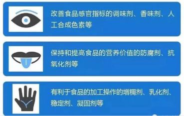 網(wǎng)絡(luò)謠言不可信方便面含20多種添加劑有毒？別再被誤導(dǎo)了