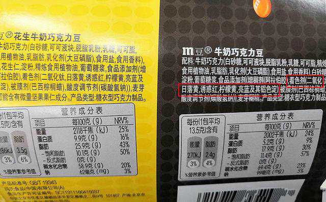 食品包裝都有哪些常見的添加劑？有這些字眼最好不要買