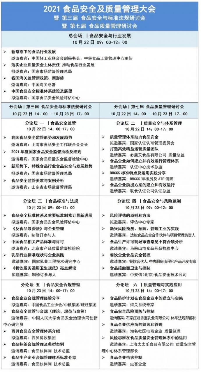 日程更新-食品安全及質(zhì)量管理大會優(yōu)惠倒計(jì)時(shí)