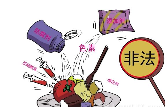 5種食品添加劑，醫(yī)生看了掉頭就走，長期食用會誘發(fā)癌癥