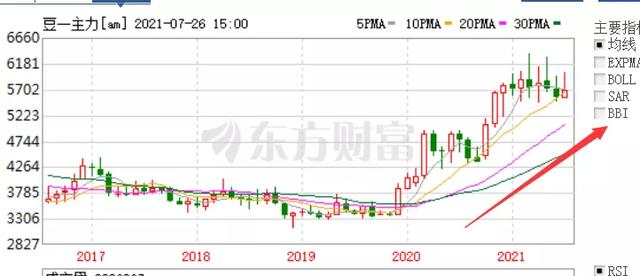 調味品老二股價已腰斬！中炬高新77億大手筆定增，意欲困境反轉