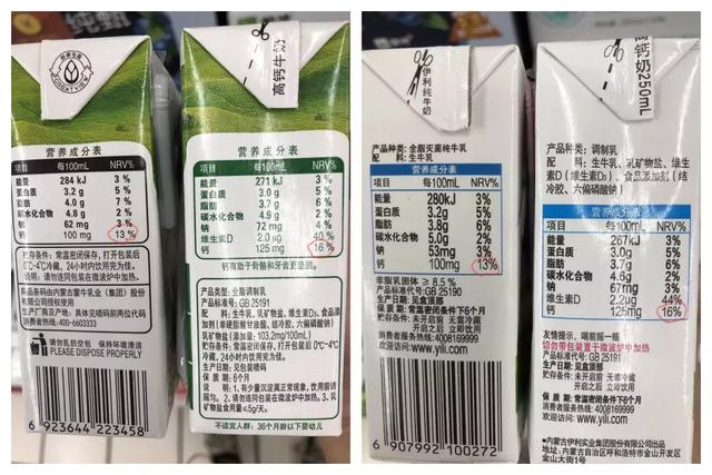 今天帶大家認識營養(yǎng)強化劑