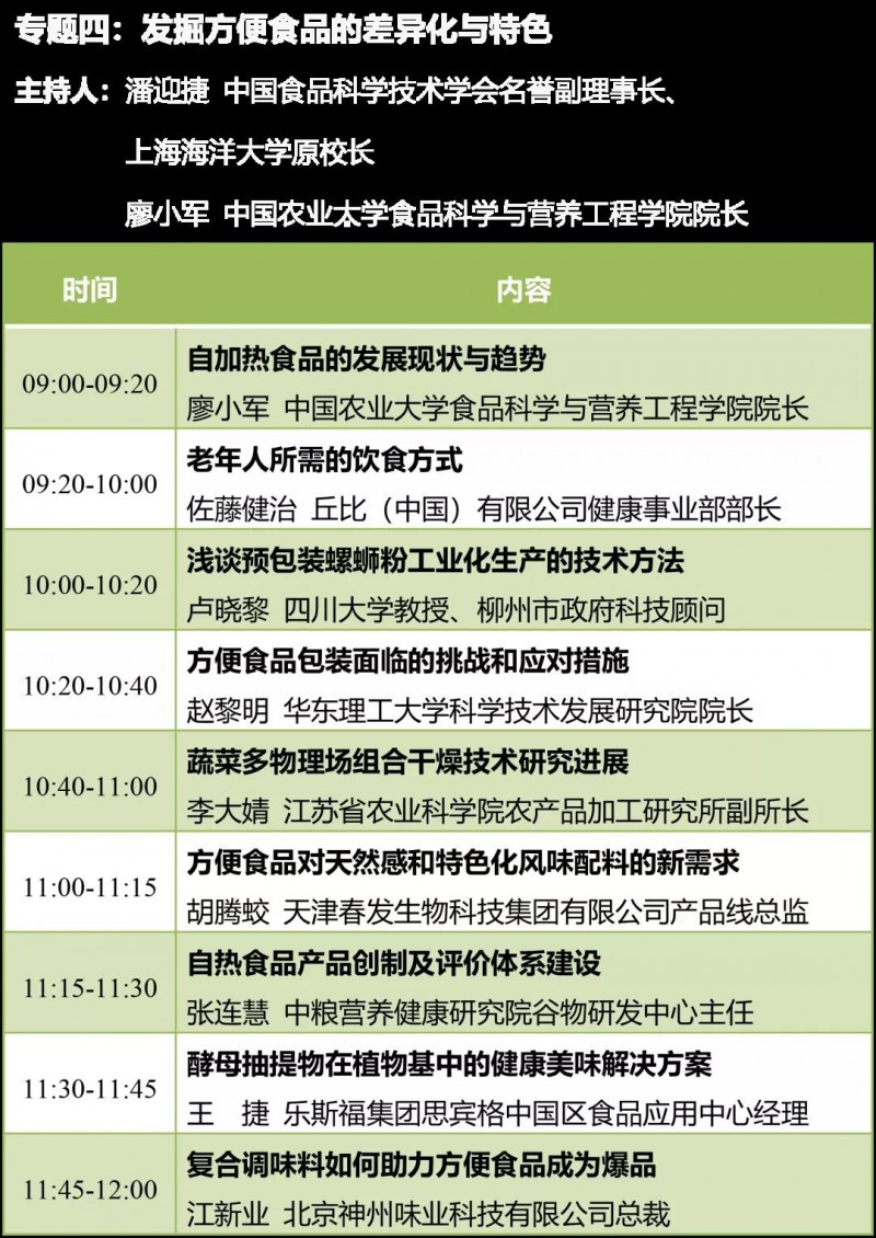 營養(yǎng)健康、差異發(fā)展—第二十一屆中國方便食品大會專題日程發(fā)布（二）