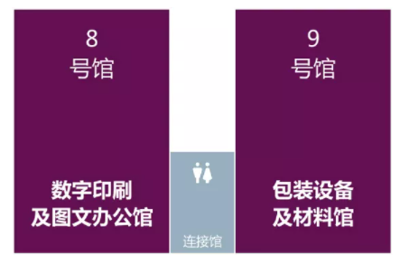 提檔至2月18-20日│西部印包行業(yè)開年首展 助您贏戰(zhàn)2022