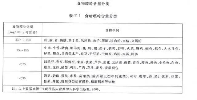 小伙只吃肉患痛風(fēng)！痛風(fēng)到底能不能吃肉？注意4點(diǎn)放心吃