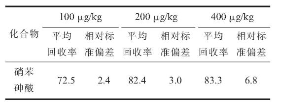 超高效液相色譜-串聯(lián)質(zhì)譜法測定飼料中洛克沙胂、阿散酸和硝苯砷酸