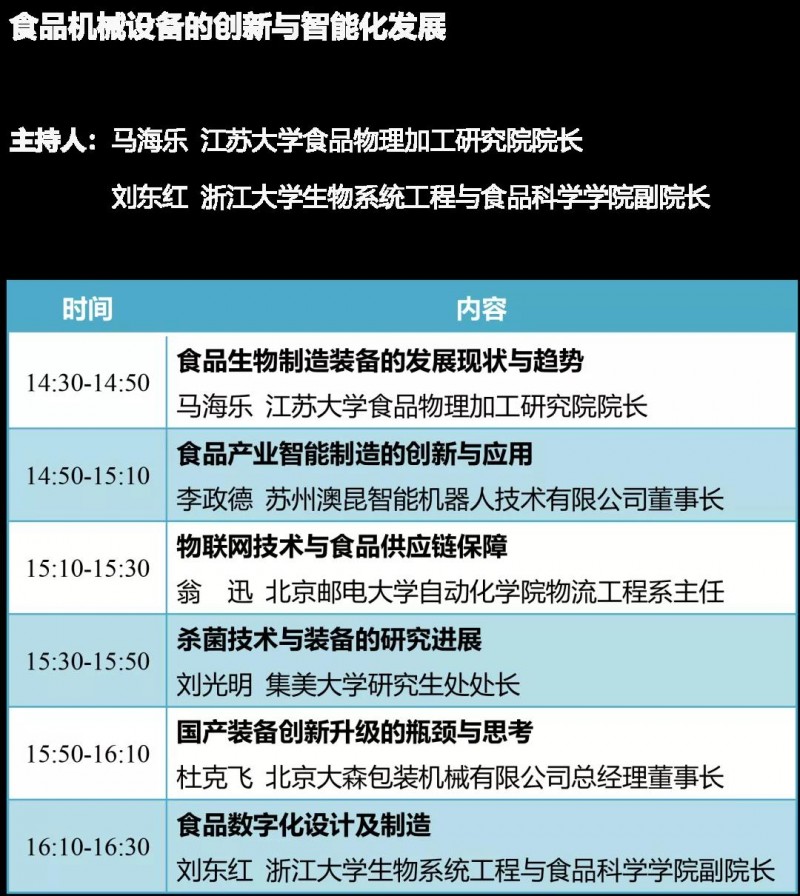 可持續(xù)發(fā)展、機械設備創(chuàng)新—第二十一屆中國方便食品大會2大特色專題日程發(fā)布