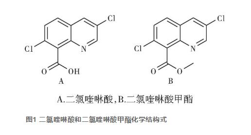 QuEChERS-高效液相色譜-串聯(lián)質(zhì)譜法測(cè)定水稻中二氯喹啉酸及其代謝物的殘留（一）