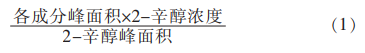 不同乳酸菌發(fā)酵豆?jié){揮發(fā)性氣味物質(zhì)的差異性分析（一）